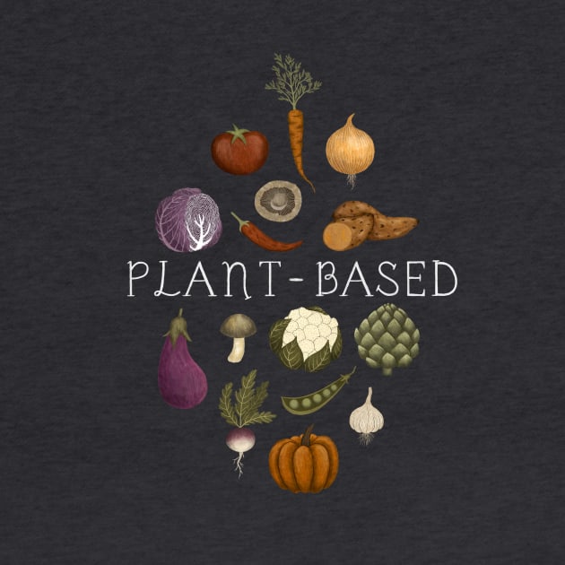 plant-based by annyamarttinen